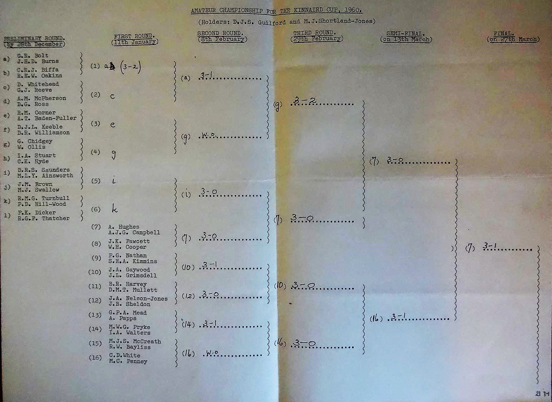 kinnaird 1960 001