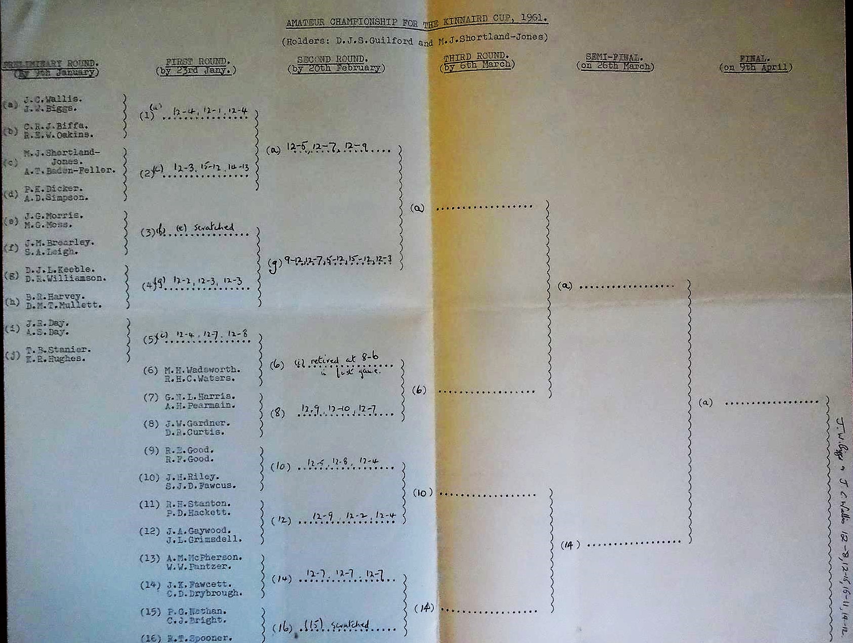 kinnaird 1961 001