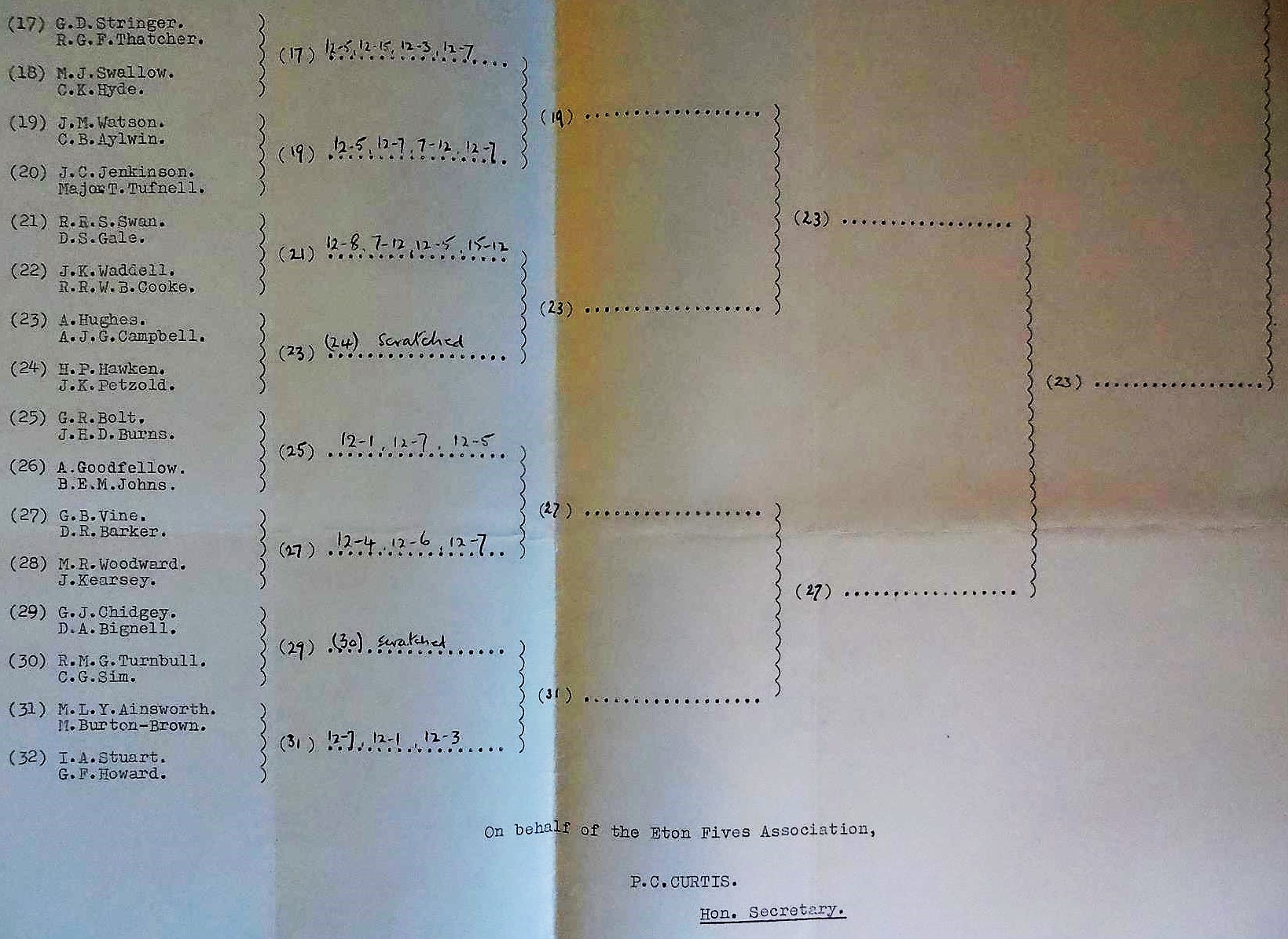 kinnaird 1961 002