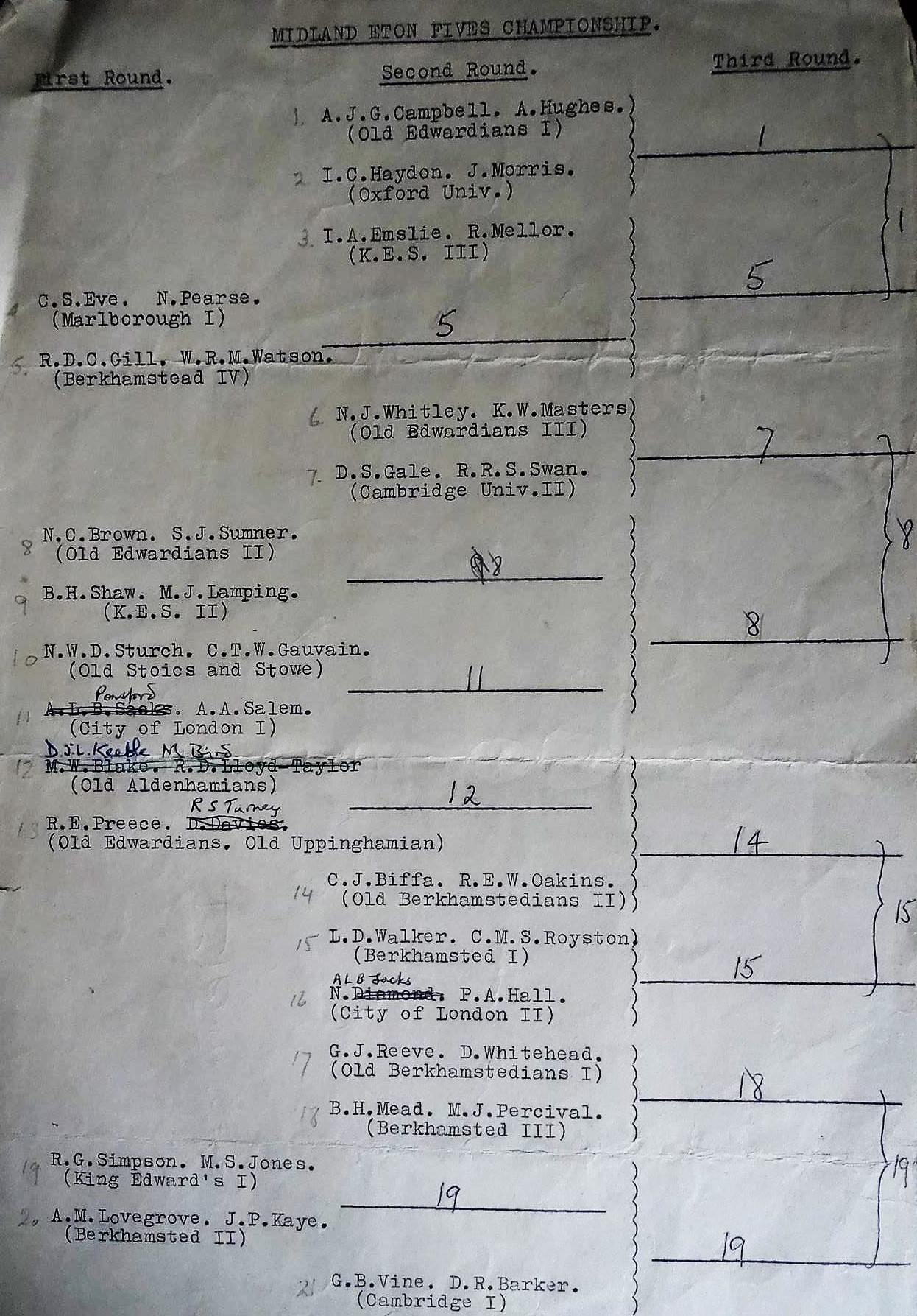 midlands 1960