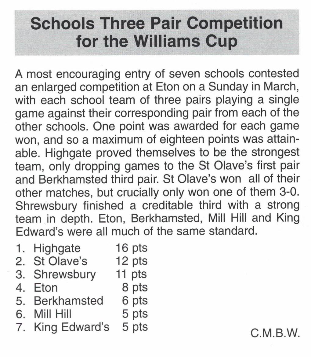 williams cup 2000 Copy